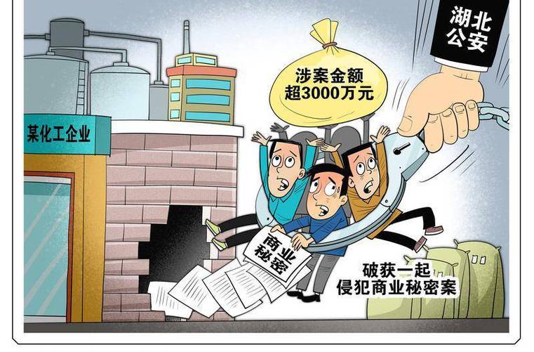 守护商业秘密：筑牢市场竞争的“隐形长城”