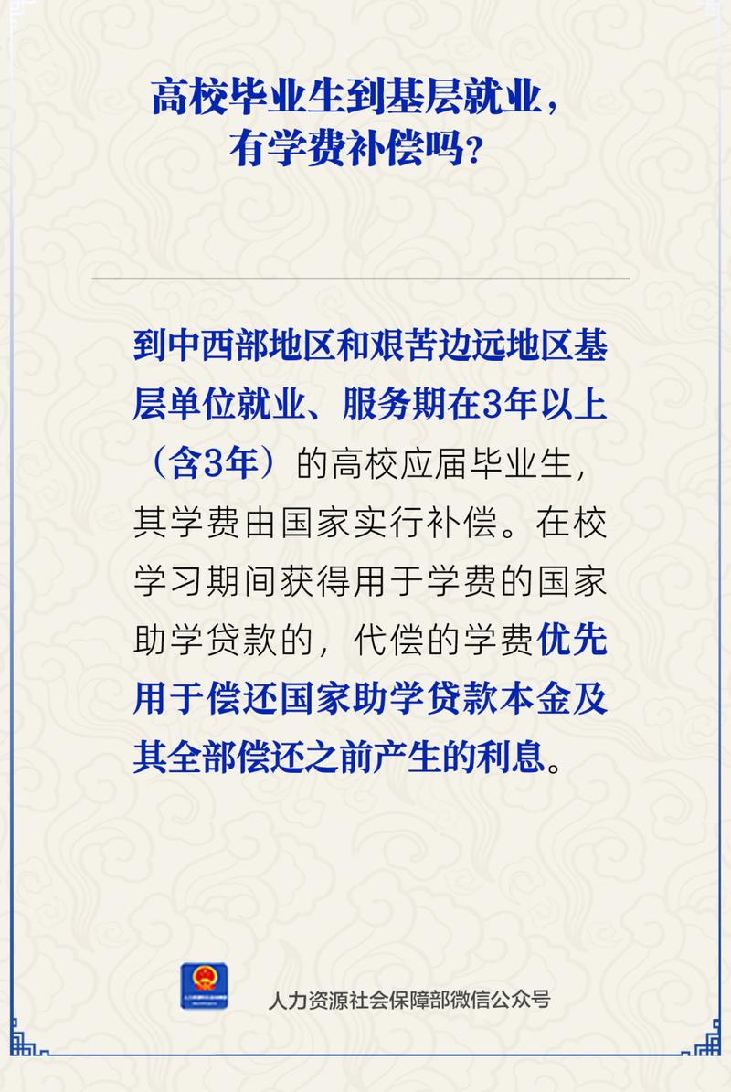 图片来源：人社部微信公众号