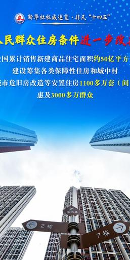 从这四个关键词，看百姓“安居”成绩单！