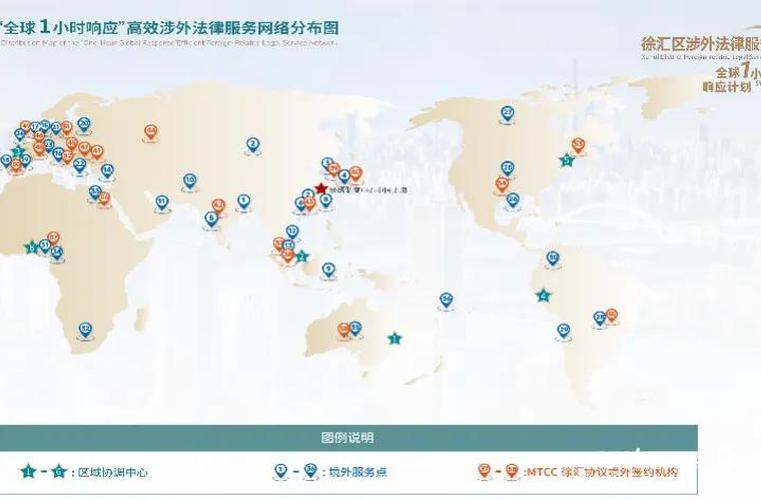 涉外法律服务一小时“接单”