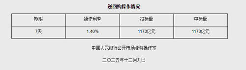 d55496d22730440d9897cdf78e4d6fe3