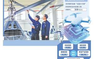 深入做好金融“五篇大文章”