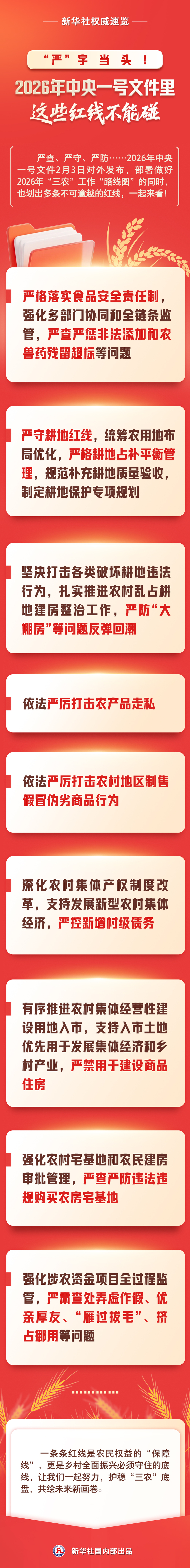 2026020359f2f2d2dbd34c0da56ffcd93d73c1dc_XxjdzbC000060_20260203_CBMFN0A001