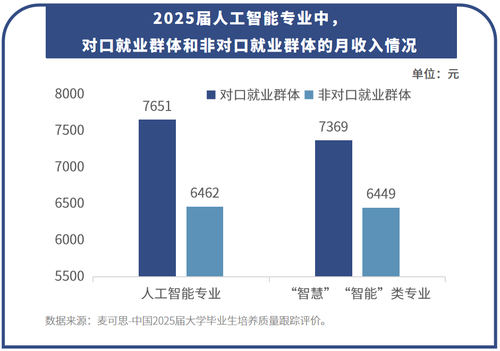 图片2 图片2