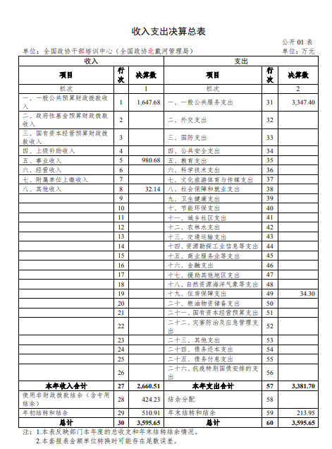 1 1