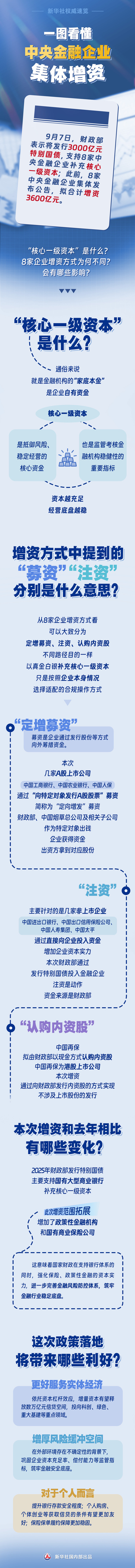 2026090758e08fe7a7ba484998ac0f6f07c0bca1_XxjdzbC000092_20260907_CBMFN0A001