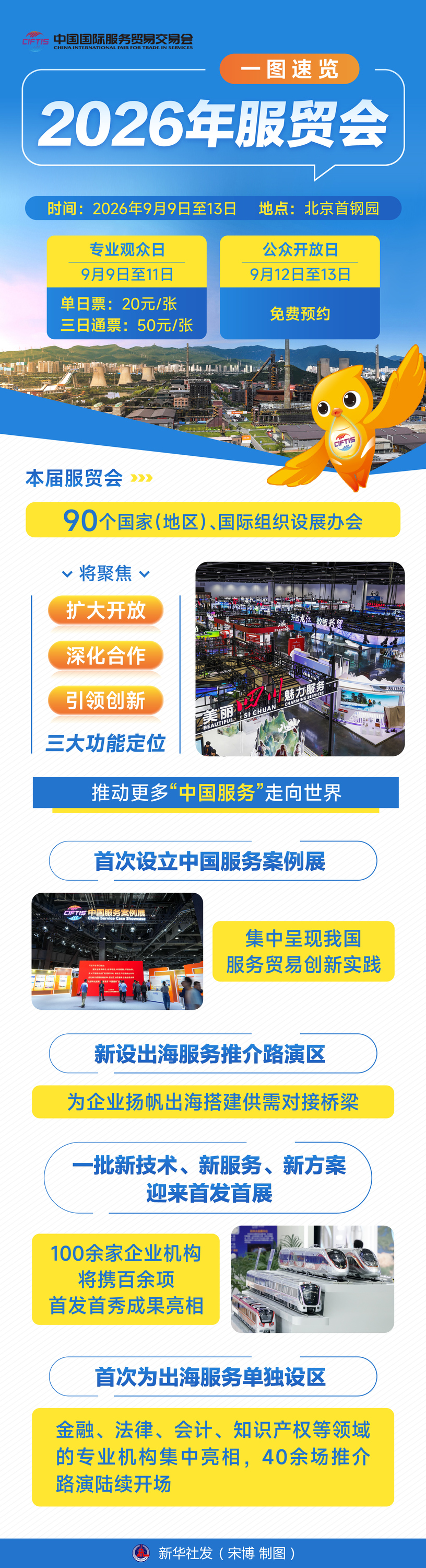 （图表）一图速览2026年服贸会(10999566)-20260909154315
