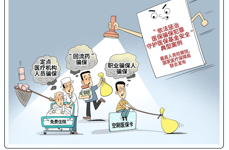 戳穿医保骗保形形色色的圈套