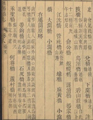 0917-11-02《无锡县志》内页(11045031)-20260917091548 0917-11-02《无锡县志》内页(11045031)-20260917091548