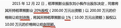别质疑了！富豪榜在向刘诗诗招手