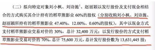别质疑了！富豪榜在向刘诗诗招手