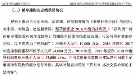 别质疑了！富豪榜在向刘诗诗招手