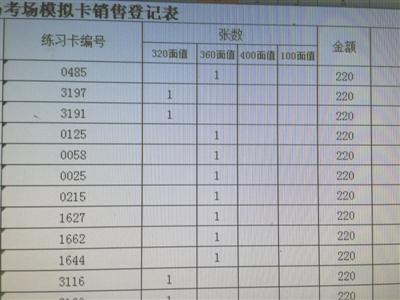 成都驾考返点乱象:模拟考试费一半进教练口袋